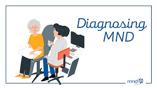 Diagnosing motor neurone disease MND [upl. by Assilim]