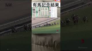 有馬記念結果！ドウデュース優勝 競馬 有馬記念 ドウデュース [upl. by Onaireves]