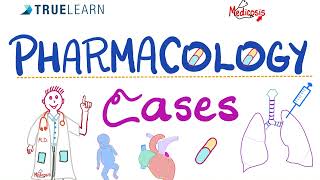 Pharmacology Cases with answers TrueLearn Question Bank  Vignettes playlist [upl. by Maitilde4]