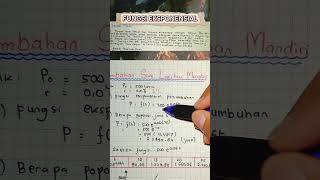 Fungsi Logaritma maths logarithm education [upl. by Sirk]