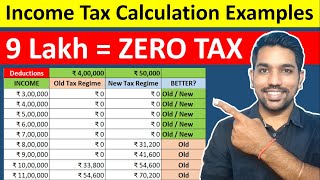 Income Tax Calculation between ₹3 Lakh to ₹20 Lakh  ZERO Tax up to 9 Lakh Income Hindi [upl. by Wallas]