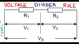 Industrial Electronics N4 Voltage Divider Rule mathszoneafricanmotives mathswithadmirelightone [upl. by Asyen211]