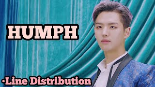 PENTAGON  HUMPH Line Distribution [upl. by Cymbre]