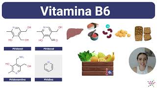 Vitamina B6 [upl. by Welsh]