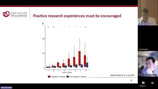 Trainee involvement in clinical research Lessons learned from the RAPTOR study [upl. by Barnaba]