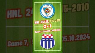 7 2010 U15 Kustošija 21 Rudeš goals HNL 2425 05102024 croatiafootball hnl [upl. by Gnen]