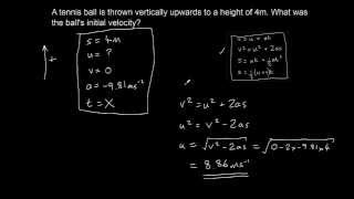 Equations of motion suvat equations [upl. by Pfosi388]