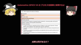 ゆっくり簡単ASPCEV4 SYS3 System Architectural Design [upl. by Haidabej]