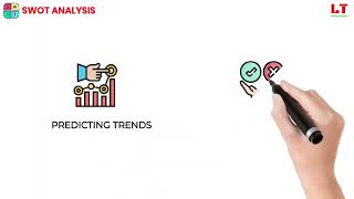 SWOT analysis  Advantages of SWOT Analysis [upl. by Hyo]