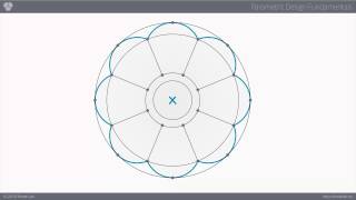 Parametric Design Fundamentals 04  Parametric Design Principles in Practice [upl. by Tomi]