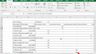 Remove the field Description from the pivot table and apply the Currency format on the Values [upl. by Chill]