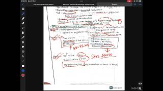 Introduction to Trematodes and Schistosoma [upl. by Nytsud]