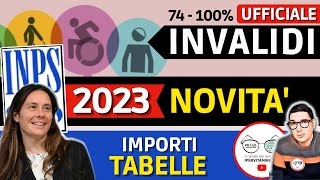 INPS 2023 NUOVI IMPORTI ✅ INVALIDI PARZIALI TOTALI 📈 TABELLA AUMENTO PENSIONI e ASSEGNO SOCIALE [upl. by Virgy]