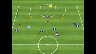 Technical Practice Shooting in and outside the box  2 [upl. by Lenny]