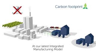 Nouryon Integrated Manufacturing Model– A pioneering and sustainable solution [upl. by Ennairoc]