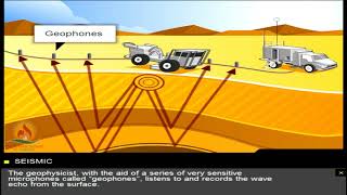 Seismic 3D Imaging  Oil amp Gas School [upl. by Aken]