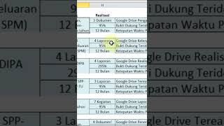 Cara Upload Bukti Dukung di SKP eKinerja Yang Benar Secara Bertahap ekinerja googledrive skp [upl. by Matronna279]