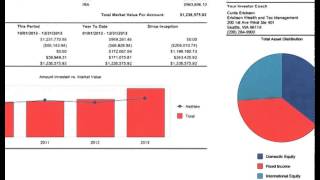 Matson Money Client Statement [upl. by Musser]