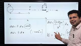 Gravitational Potential Energy Class 11 derivation [upl. by Bevin]