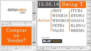 Análise  IBOV WINM18 WDOM18 PETR4 VALE3 ITUB4 KLBN11 e BRKM5  15518 [upl. by Melburn]