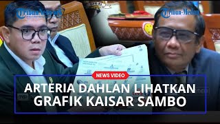 Full Arteria Dahlan Singgung Grafik Kaisar Sambo ke Mahfud MD dalam Rapat DPR RI [upl. by Adnerol]