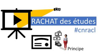 1 Rachat études  CNRACL [upl. by Tham953]