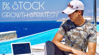 The Ricky Gutierrez 1 Per Trade Stock Market Strategy [upl. by Destinee]