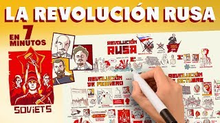 La Revolución Rusa en 7 minutos [upl. by Kcirdehs]