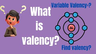 What is Valency How to find Valency [upl. by Niroht]