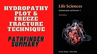 L3  Hydropathy plot amp Freeze fracture technique Pathfinder summary  CSIR NET LIFESCIENCE [upl. by Braca]