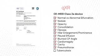 How to Use qXR in Sectra PACS [upl. by Aciretahs776]