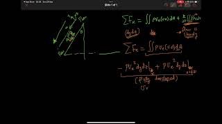 Analysis of a Differential Element of a fluid  Fluid Mechanics  Momentum  PART1 [upl. by Eilahtan532]