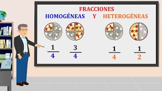 Que son Fracciones homogeneas y heterogeneas [upl. by Bollay]