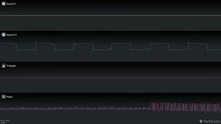 quotAxel Fquot NESFamicom 2A03 Chiptune Cover [upl. by Anoiek]