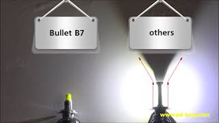 Bullet B7 360 LED Headlight Bulb Ratio  Pudao auto lighting manufacturer [upl. by Aicilanna33]