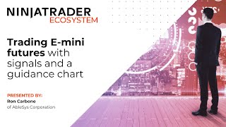 AbleSys Corporation  Trading Emini Futures with Signals Guidance Chart [upl. by Enninaej]