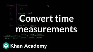 How to convert hours to minutes and minutes to seconds  Khan Academy [upl. by Rome]