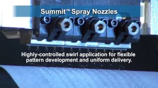 Nordson Summit Spray Nozzles [upl. by Bencion]