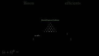 Understanding Pascals Triangle and Binomial Coefficients  Math Made Easymathanimation [upl. by Idnor]