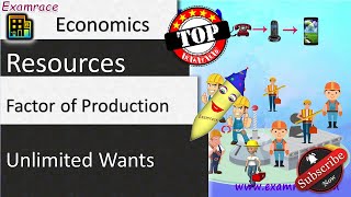 Understanding basics of Economics [upl. by Demona]