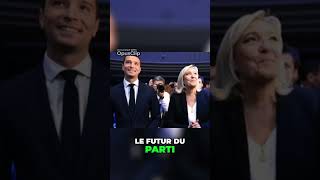 Stratégies du Rassemblement national  Défis et opportunités pour le futur du parti news europe [upl. by Derej]