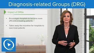 Diagnosisrelated Groups DRG – Leadership  Lecturio Nursing [upl. by Mendoza]