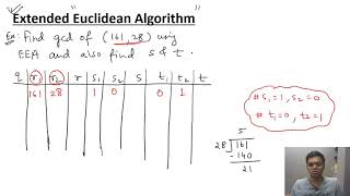 Extended Euclidean Algorithm  Example Simplified [upl. by Eocsor181]