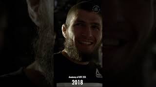 quotIslam Makhachev Lies About His Age and Khabib Calls Him Outquot shorts ufc [upl. by Ramsdell]