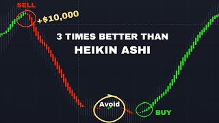 STOP Using the Heiken Ashi This Indicator will TRIPPLE your profits [upl. by Labotsirhc448]