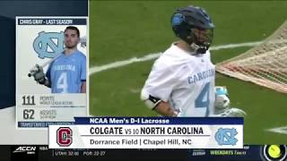 Colgate vs 10 North Carolina  NCAA Mens Lacrosse Highlights 2020 [upl. by Lebasiram535]