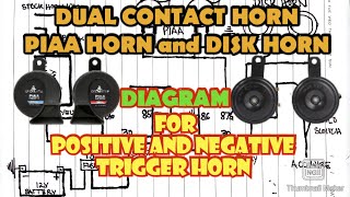 Diagram for dual contact horn DISK HORN and PIAA HORN [upl. by Lenka389]