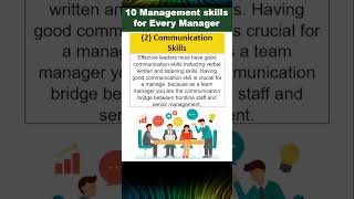 Top 10 Management Skills For Every Manager ║ Part1 [upl. by Tlihcox]