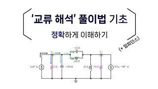 회로이론 32편 마디해석법 임피던스 교류 전원 문제 풀이 [upl. by Bullion]