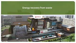 Energy recovery from waste  Veolia [upl. by Aivatnuahs]